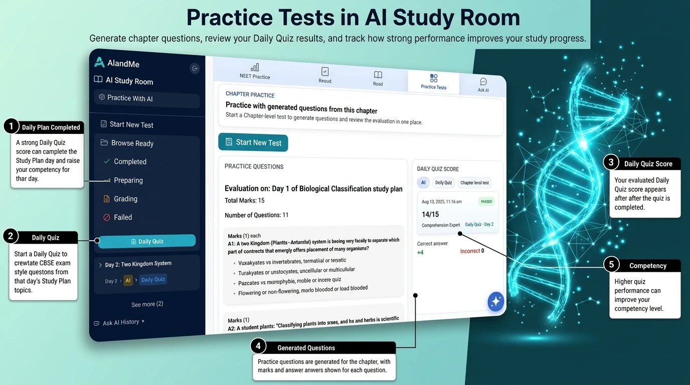 Learning and NEET question review interface